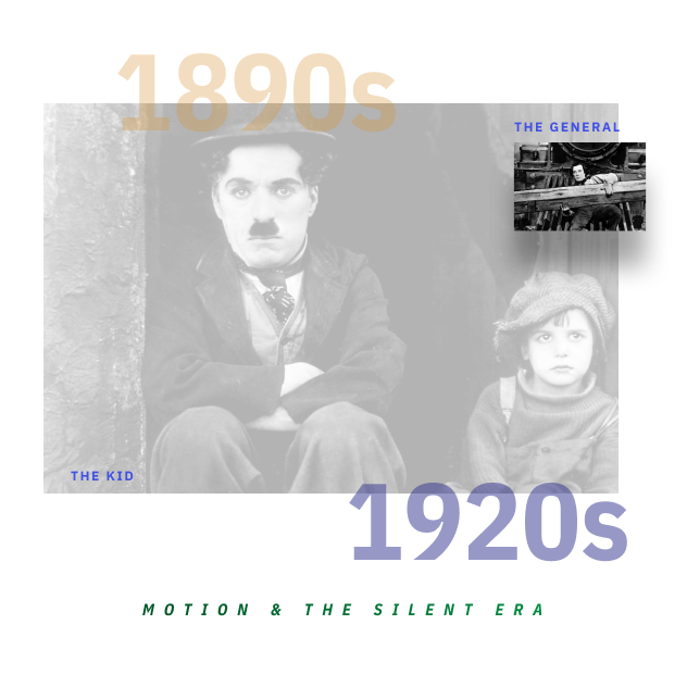 Eras image