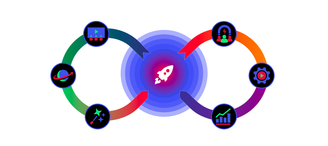 One platform, infinite possibilities